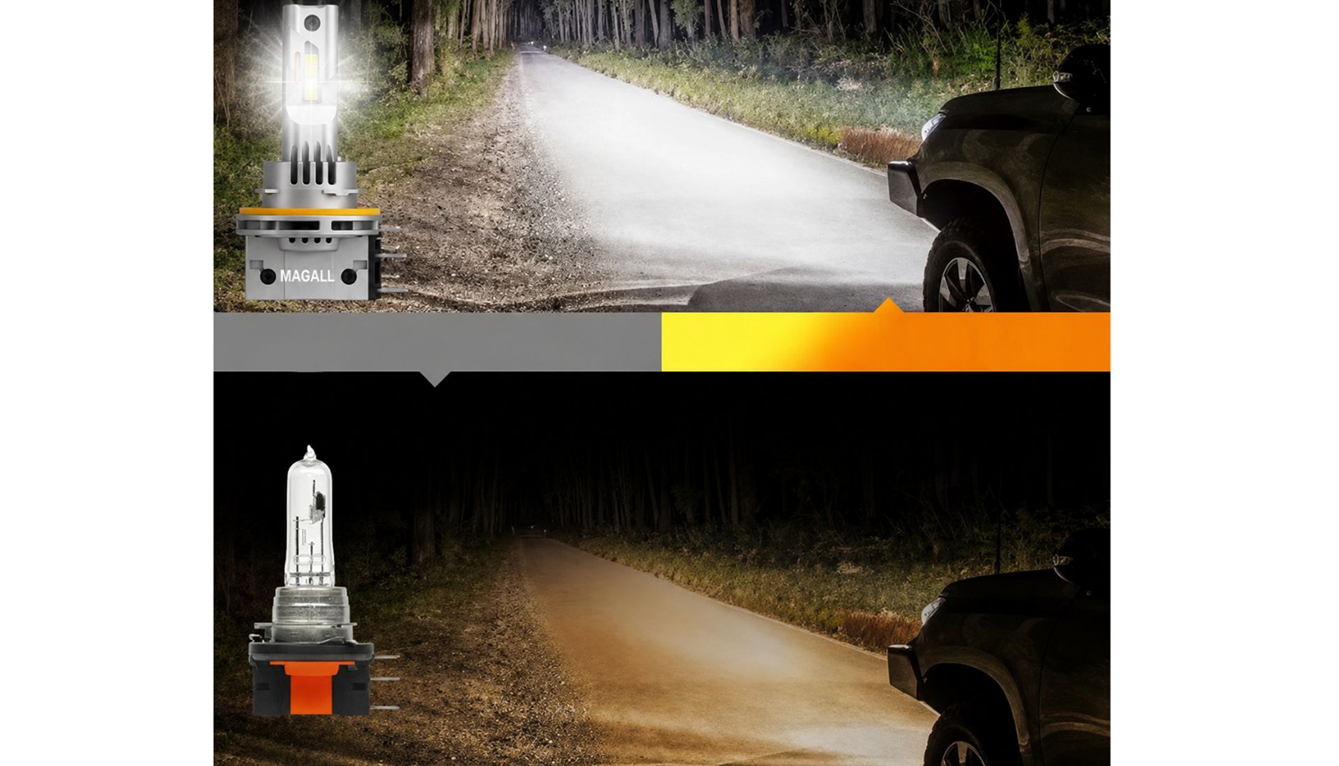led h15 x pro magall 12000lm do swiatel drogowych i dziennych